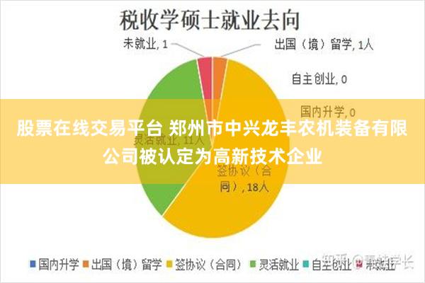 股票在线交易平台 郑州市中兴龙丰农机装备有限公司被认定为高新技术企业