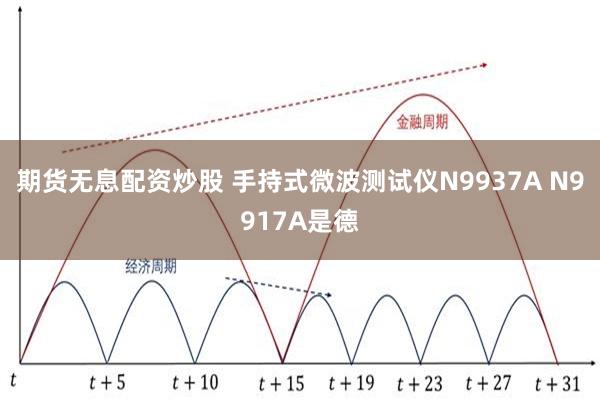 期货无息配资炒股 手持式微波测试仪N9937A N9917A是德