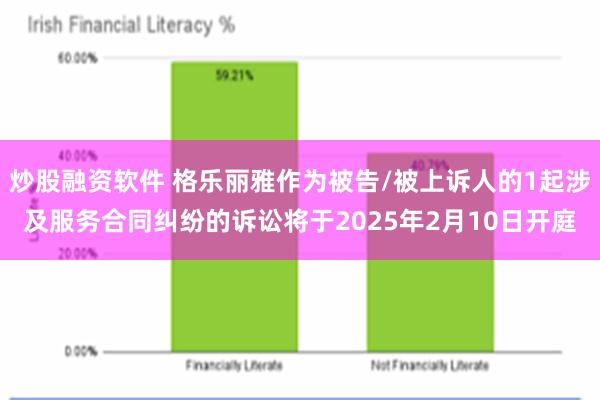 炒股融资软件 格乐丽雅作为被告/被上诉人的1起涉及服务合同纠纷的诉讼将于2025年2月10日开庭