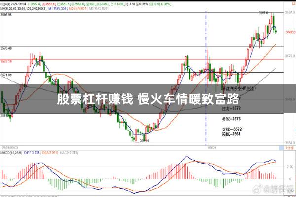 股票杠杆赚钱 慢火车情暖致富路