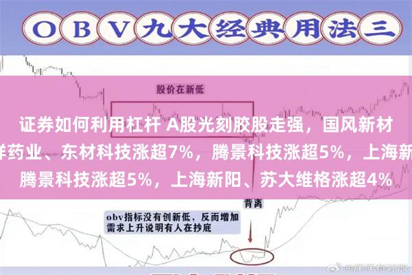 证券如何利用杠杆 A股光刻胶股走强，国风新材、百川股份涨停，